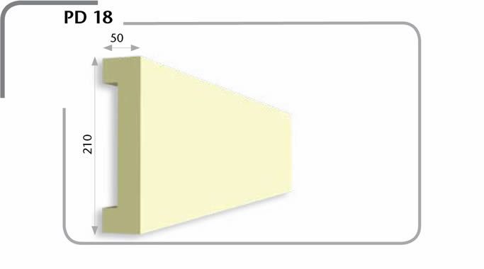 Poliüretan Söveler & Denizlikler — Model SV-18